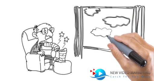 aged care video template